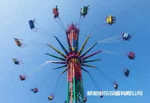 選擇游樂(lè )設備，要遵循安全性和趣味性的原則！